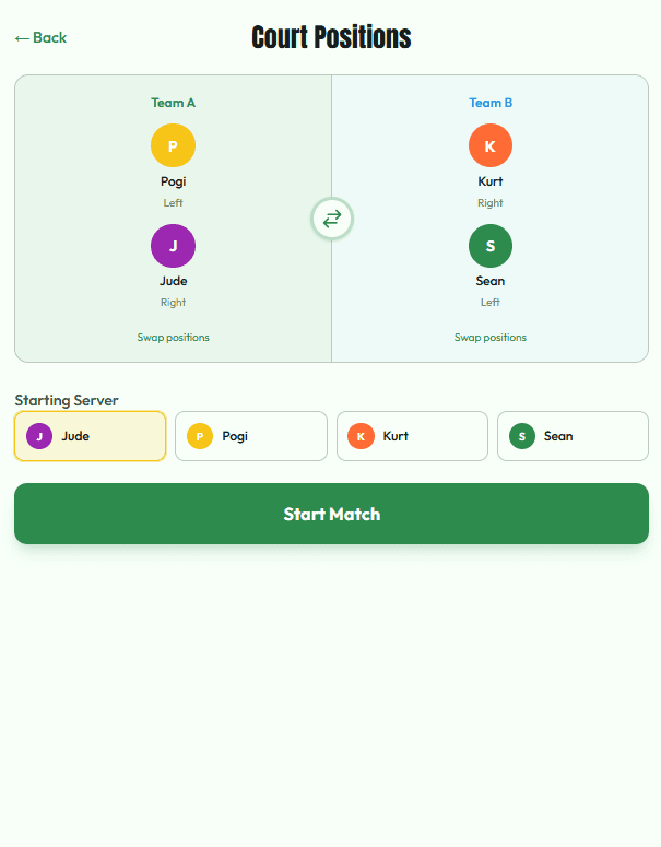 Court positions and rotation screen